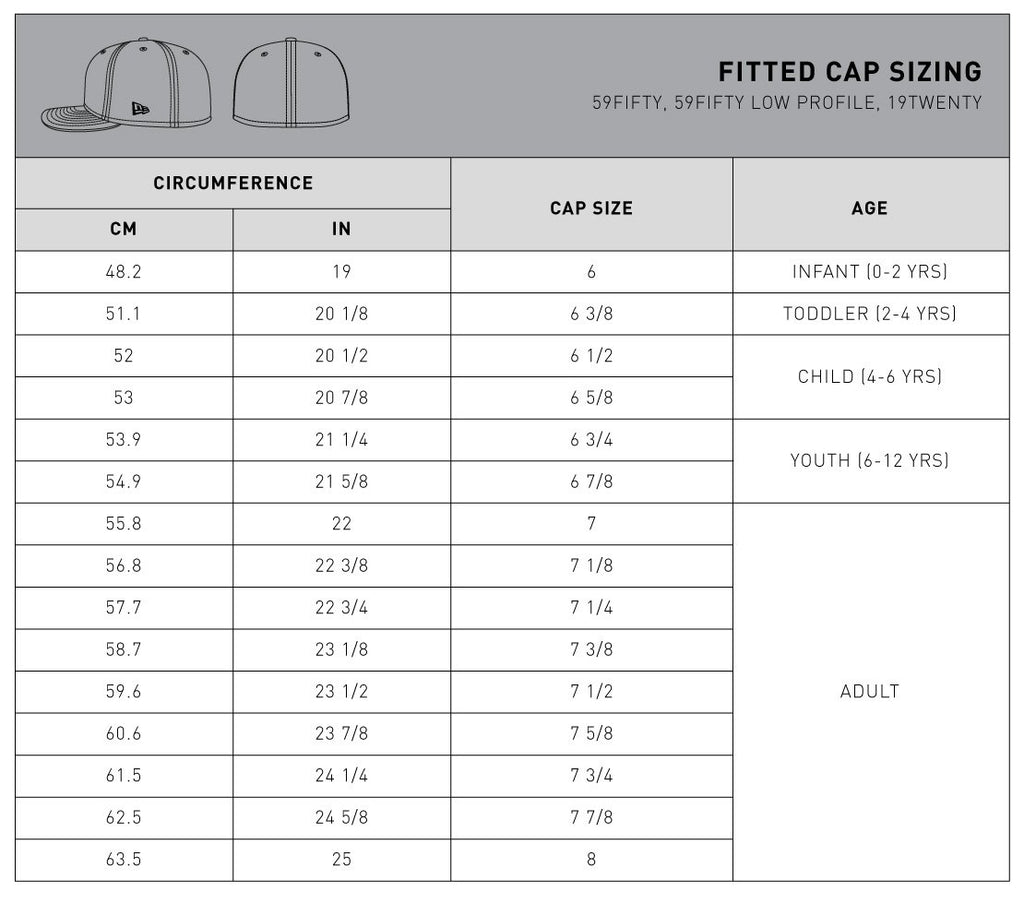 New Era Sizing Chart Minor League Baseball Official Store
