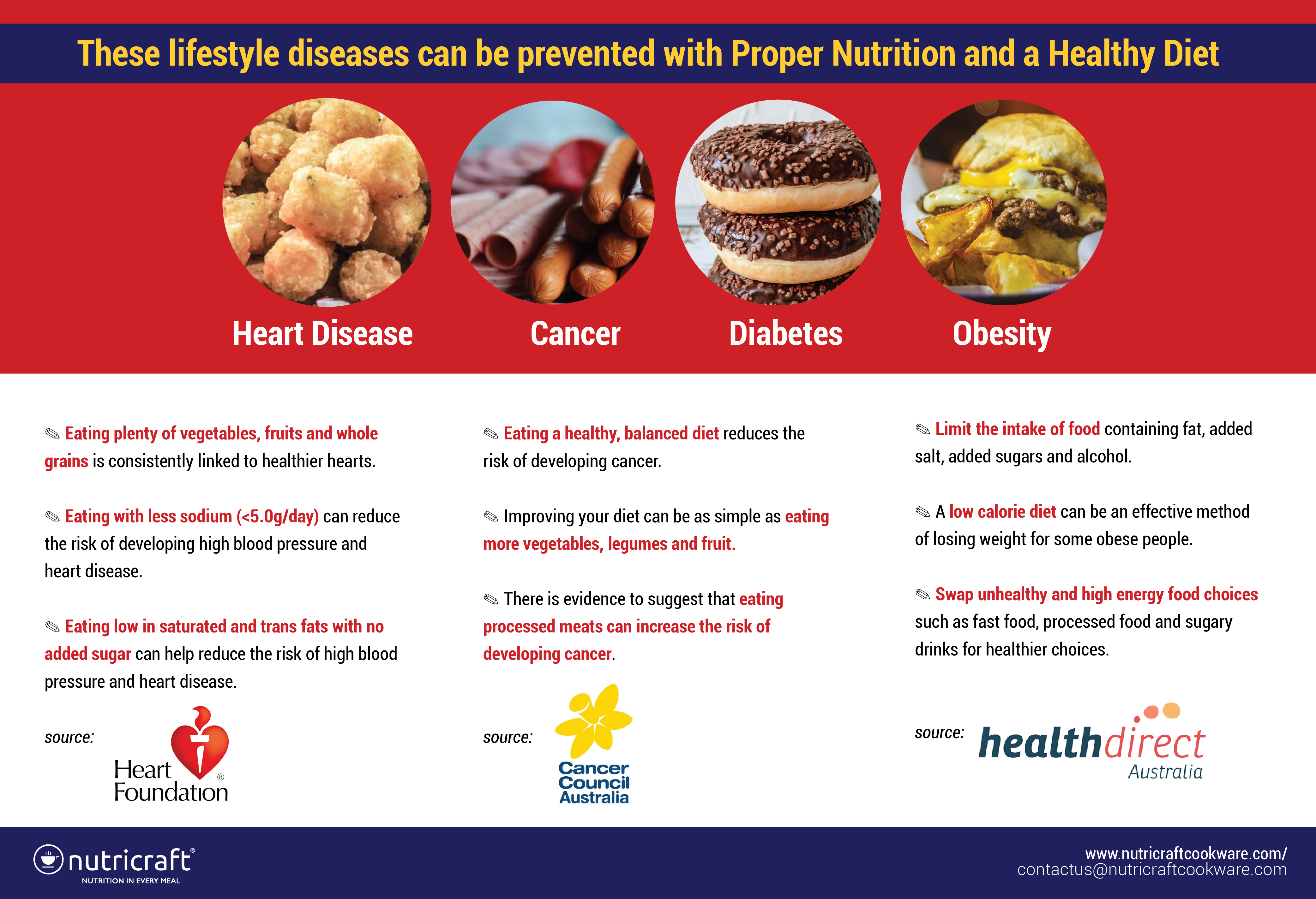 Health Benefits