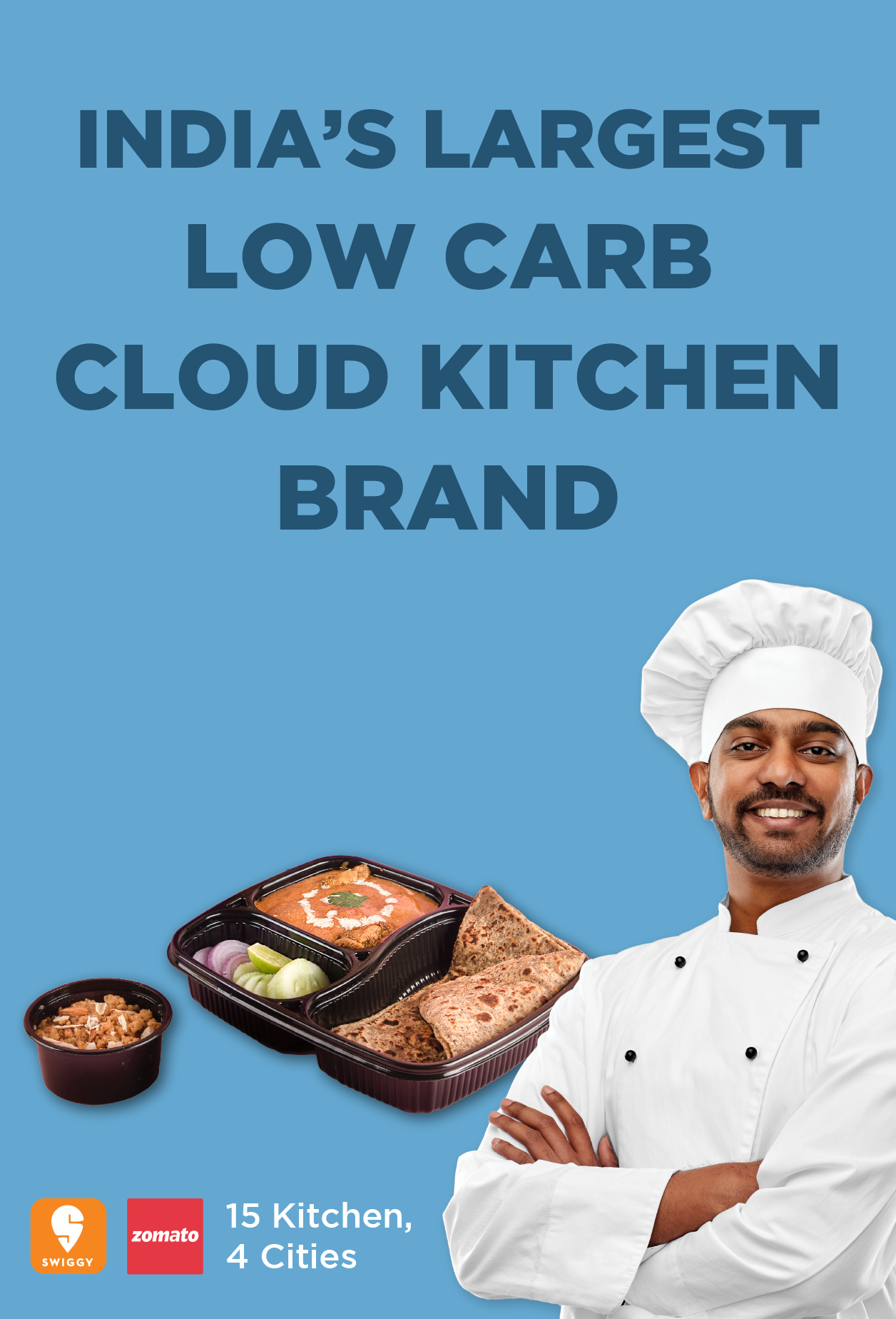 India S Widest Range Of Low Carb Keto Friendly Diabetes Friendly Foods Lo Foods