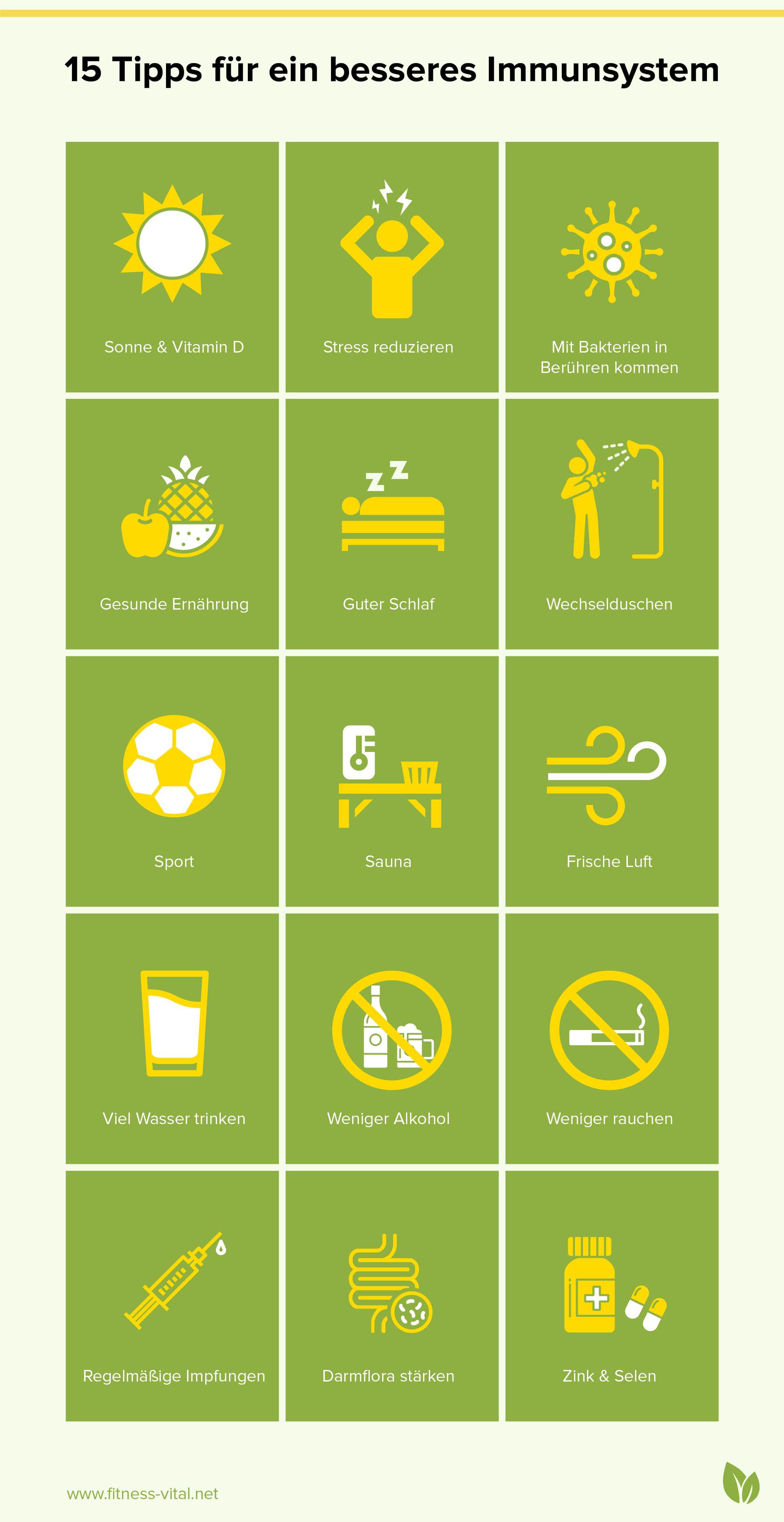 Immunsystem Starken 15 Tipps Fur Erwachsene Und Kinder
