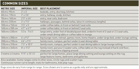 Size Guide Rugs A Million
