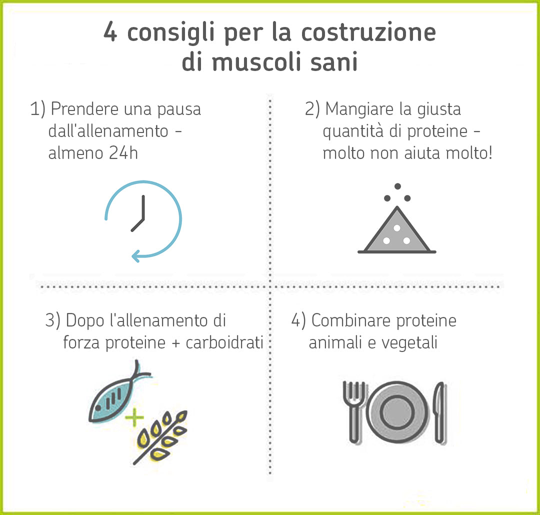 Aumentare Massa Muscolare 9 Consigli Nutrizionali Cerascreen