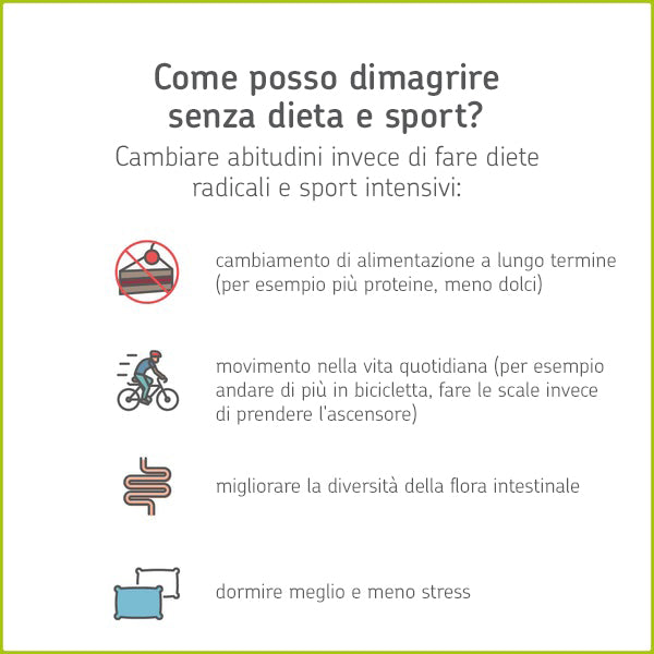 Dimagrire Senza Dieta E Senza Sport 6 Consigli Cerascreen