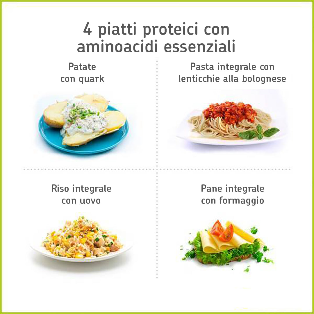 Aumentare Massa Muscolare 9 Consigli Nutrizionali Cerascreen