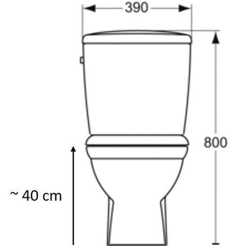 La Bonne Hauteur Pour Un Tabouret Physiologique De Toilette La Boutique Des Wc