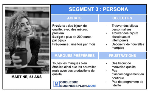 Gratuit Votre Exemple D Etude De Marche Doc Pdf