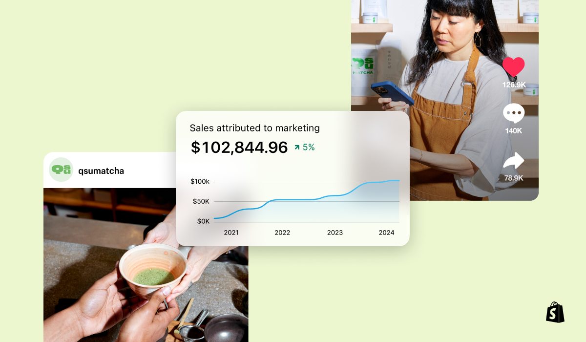 A merchant uses Shopify marketing tools to increase sales of their matcha tea products