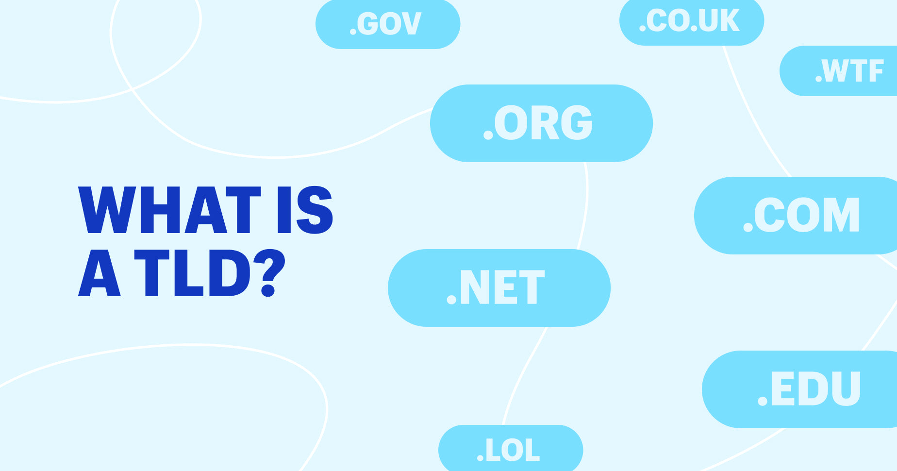 What Is A Tld Top Level Domains Definition And Guide 2022