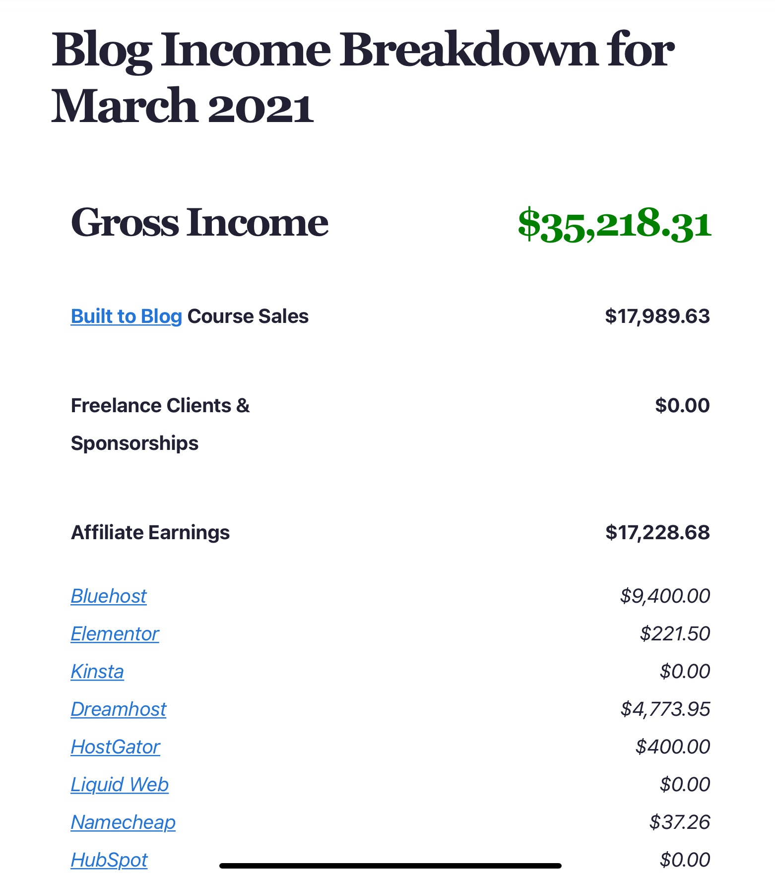 What Is Affiliate Marketing A 2022 Guide To Getting Started