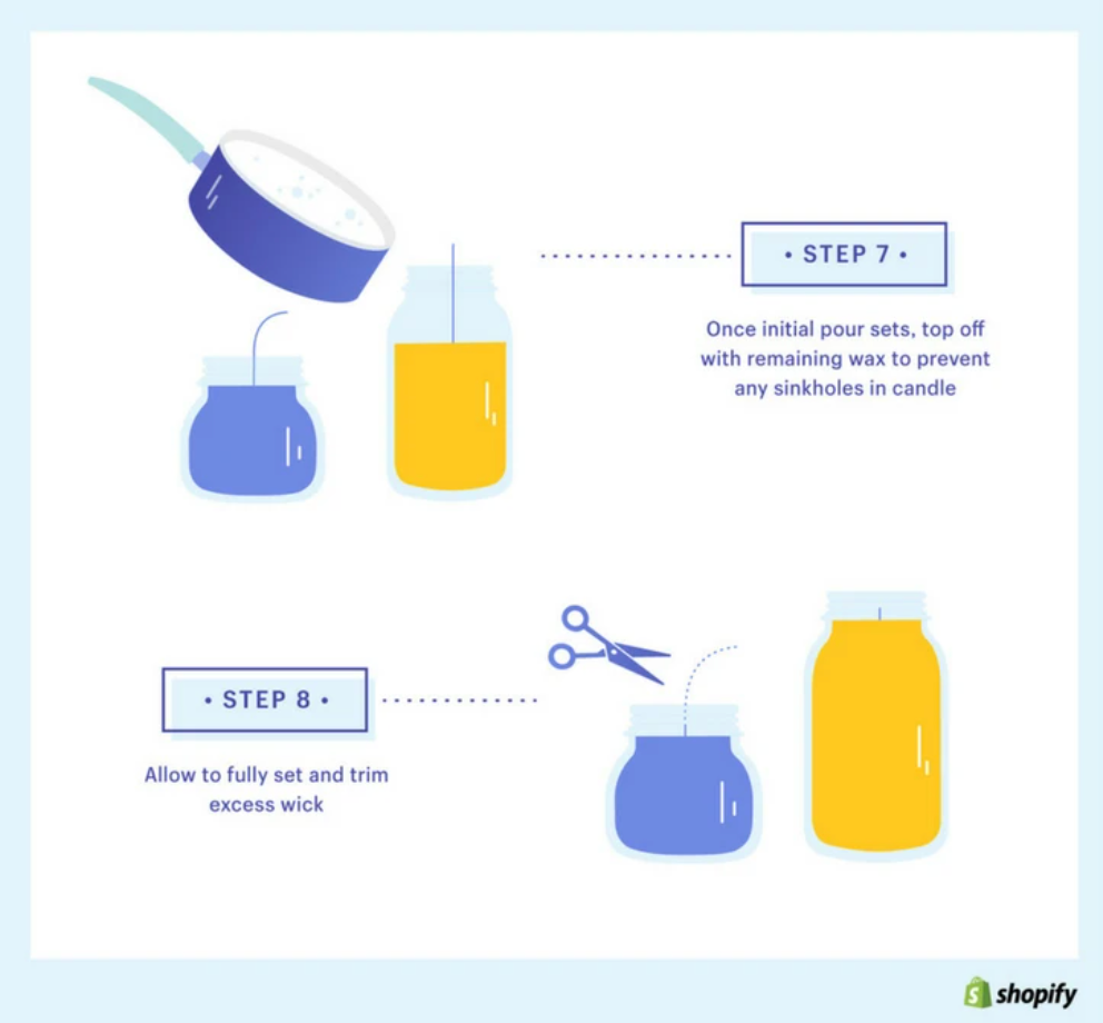 Illustration of how to finish your candle making process