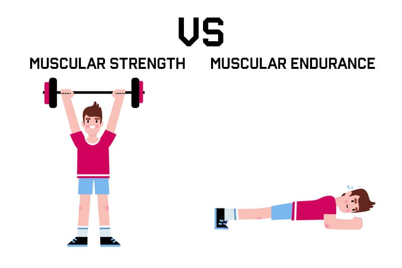 Best Home Workouts For Muscular Endurance And Strength