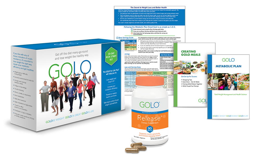 How Golo Works