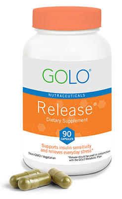 Golo Weight Loss Program Golo For Life Recipes Golo