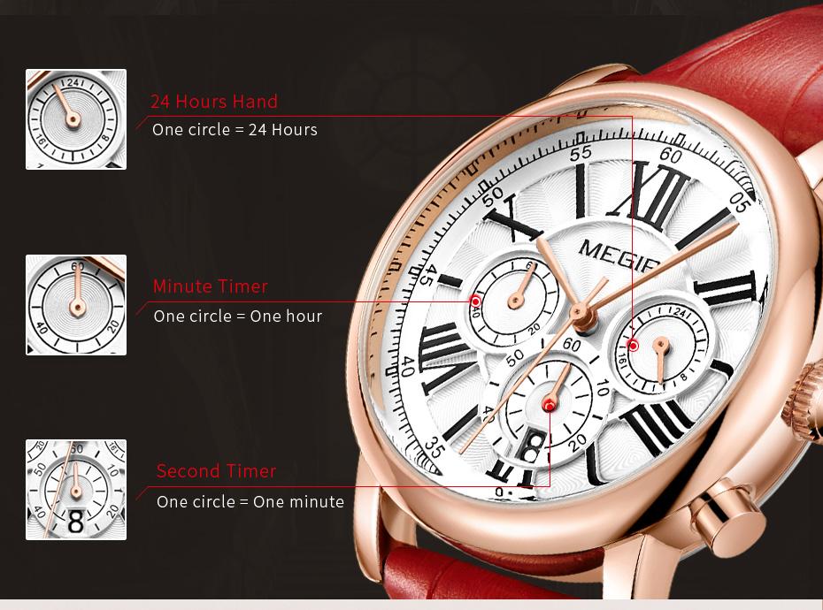 Why Do You Have Three Dials On Your Watch Stigma Watches Blog