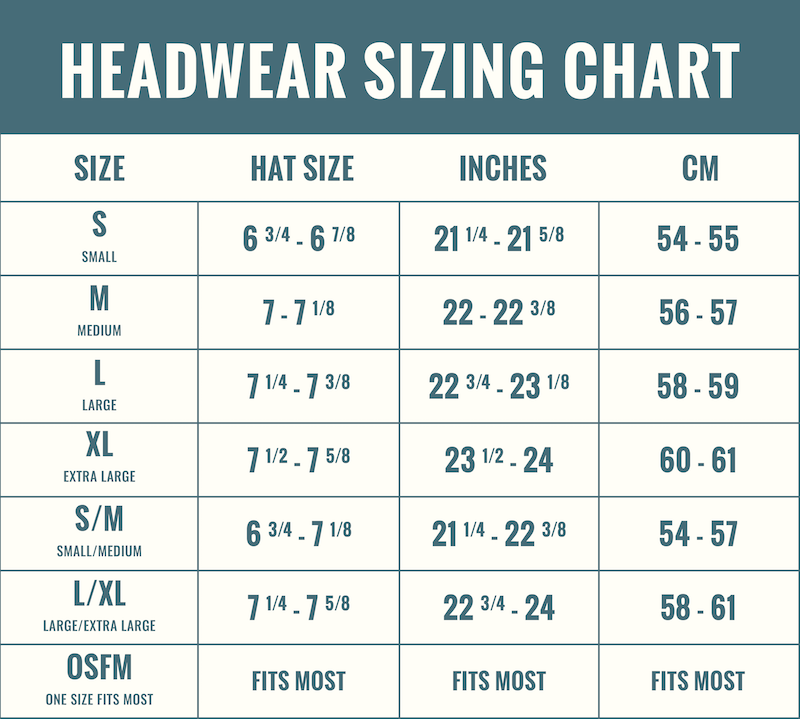 Choosing The Correct Hat Size For The Perfect Fit Panama Jack