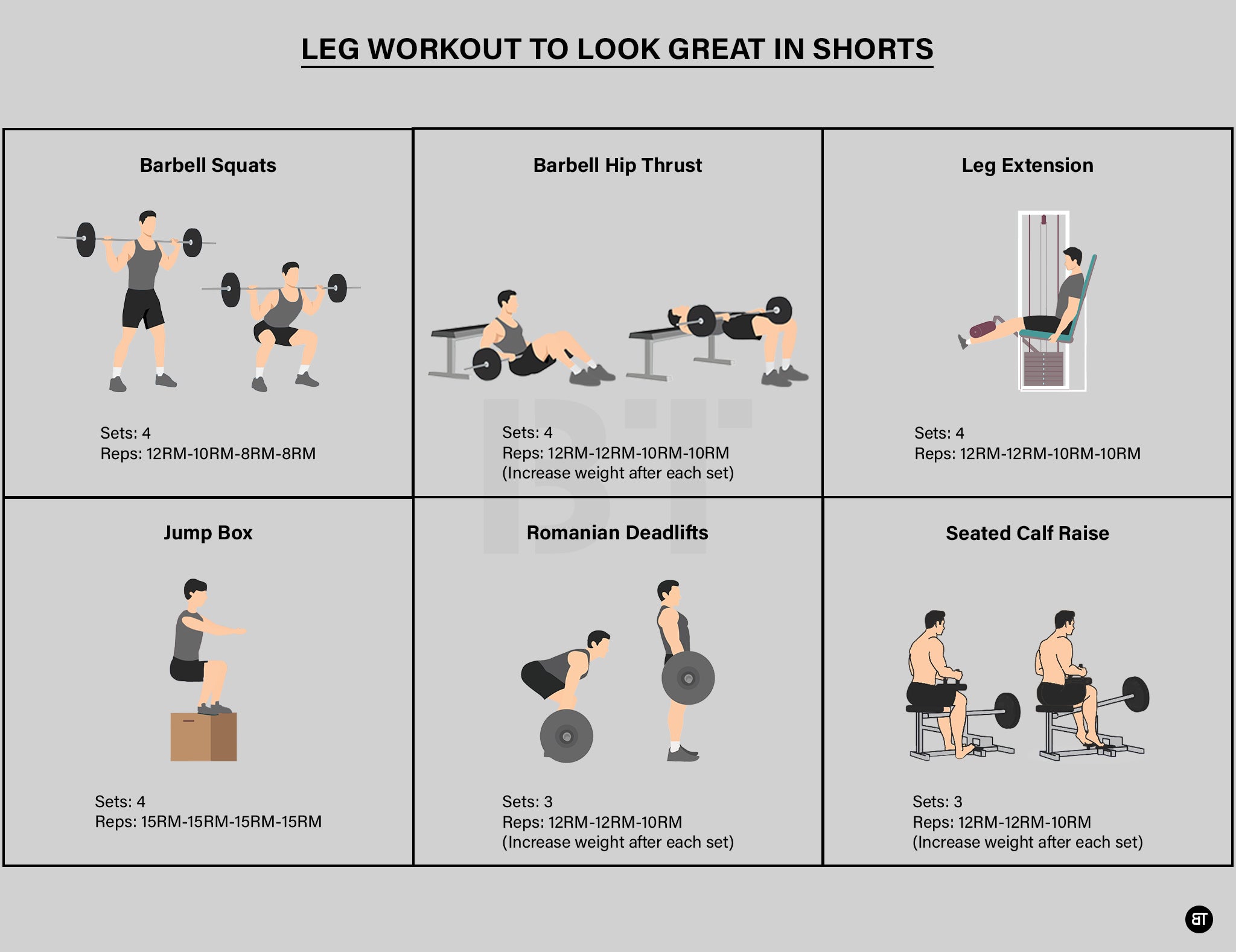 Best Leg Workouts For Men Look Great In Shorts Born Tough