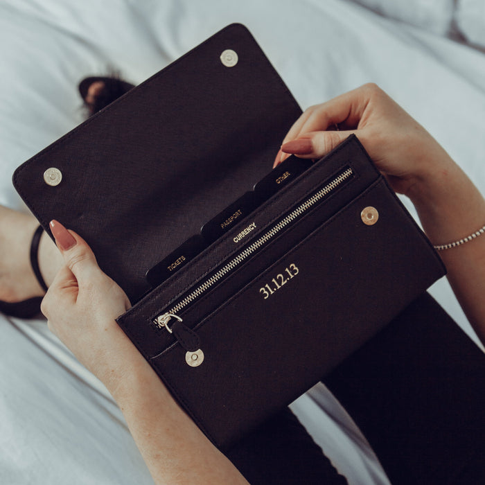 Personalised Travel Wallet Secret Message Loverofluxe