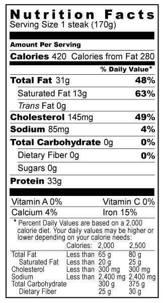 Nutrition Facts Beef Filet Mignon Nebraska Bison