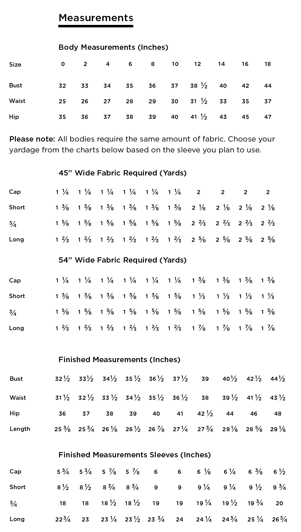 Grainline Studio Lakes Makerie