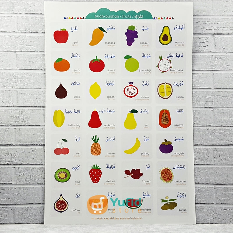 Poster Buah Buahan 3 Bahasa Indonesia Inggris Arab Yufid - Lukisan buah buahan di dalam bakul #lukisan #buah #buahan #di #dalam #bakul Poster Buah Buahan 3 Bahasa Indonesia Inggris Arab Yufid, Lukisan buah buahan di dalam bakul