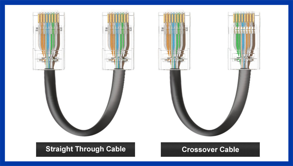 T568a Vs T568b Which One Should I Choose Vcelink