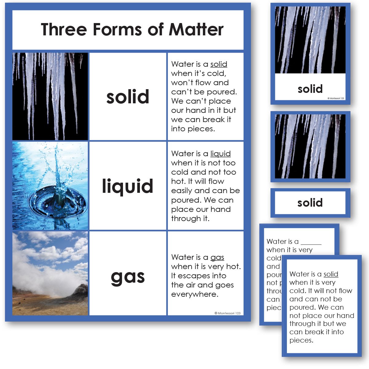 Three Forms Of Matter 3 Part Cards With Definitions Montessori123 Montessori 123