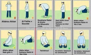 Apprendre A Faire La Priere Jechoisii