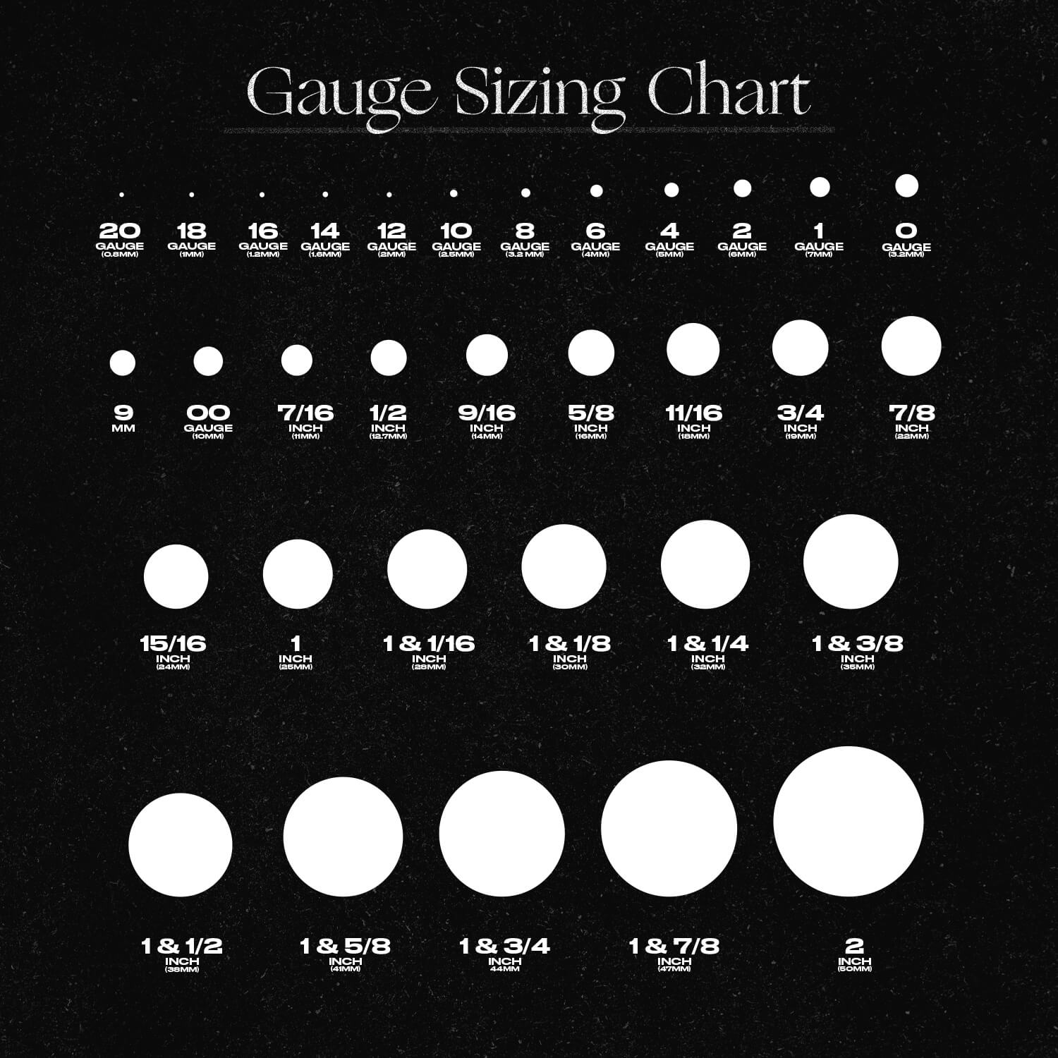Sizing Ear Gauges Know How Big You Want To Go Ask Embla Ask And Embla