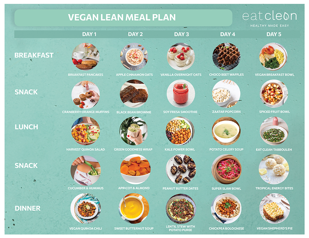 Vegan Lean Meal Plan 1 400 1 800 Calories Day Eat Clean