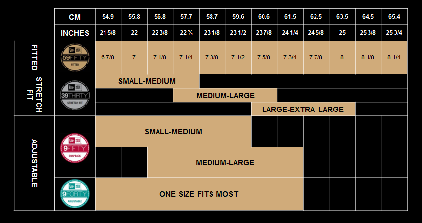 New Era Size Guide Fitted Caps Stretch Fit Snapback Hats Hat Locker