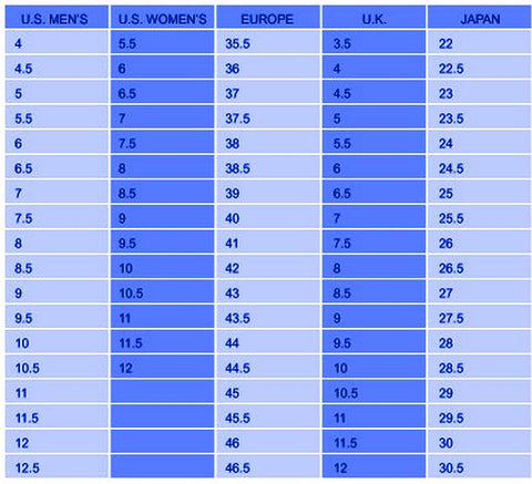 Ladies To Mens Shoe Size Conversion Off 64 Www Scrimaglio Com