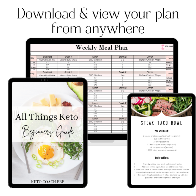 Keto Meal Plan 12 Wek Keto Coach Bre