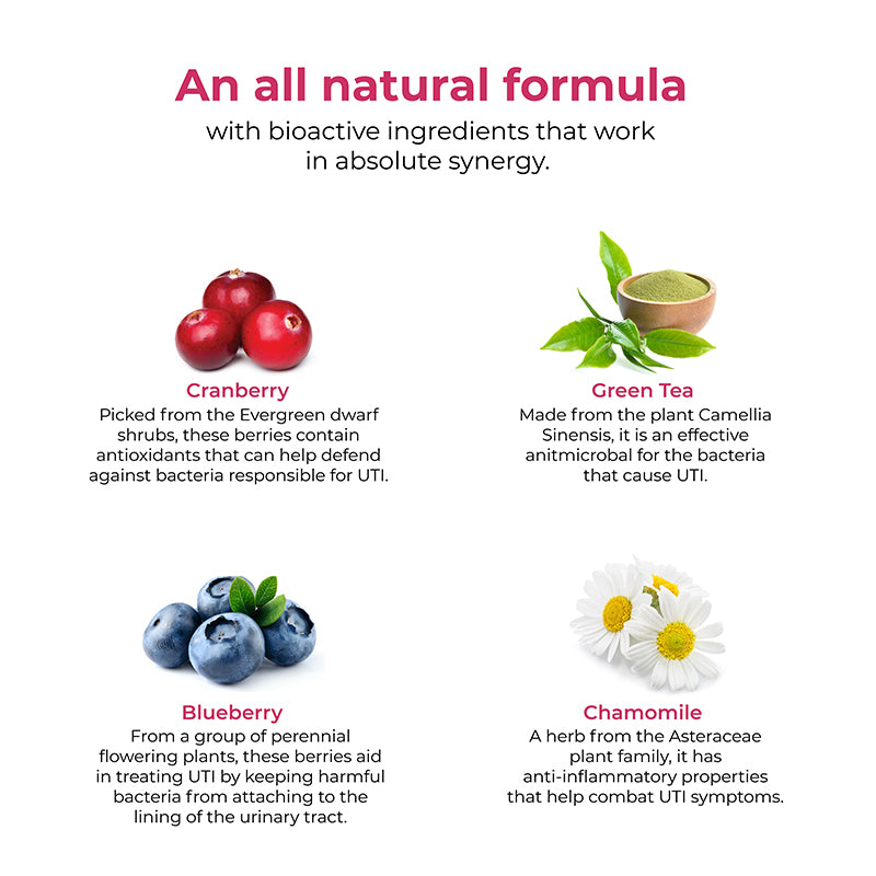 Melts Uti Relief With Cranberry And Green Tea Wellbeing Nutrition