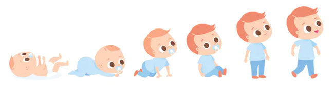 Pic De Croissance Bebe Quand Et Comment Le Reconnaitre Bebe Culture