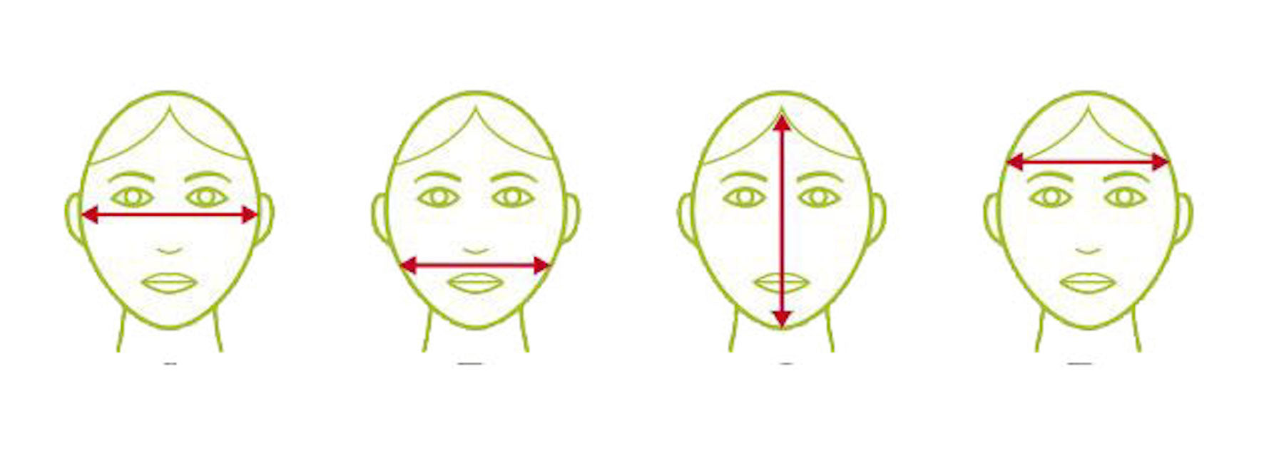 Comment Connaitre La Forme De Son Visage Miro Eyewear