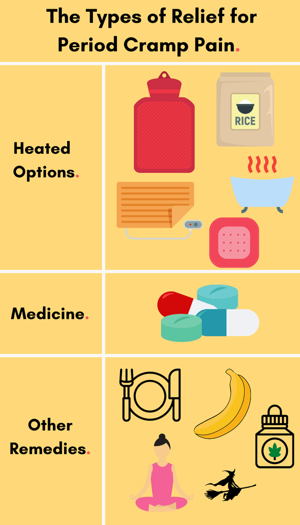 Period Cramp Relief The Ultimate Guide The Girls Company