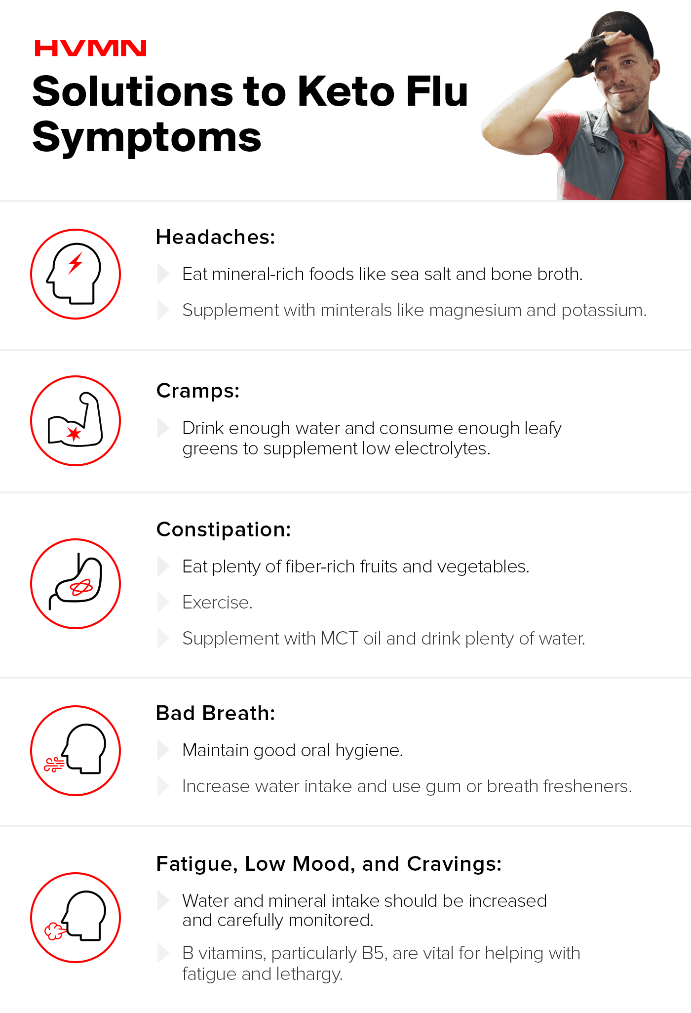 What S Keto Flu And How Do You Cure It H V M N Blog