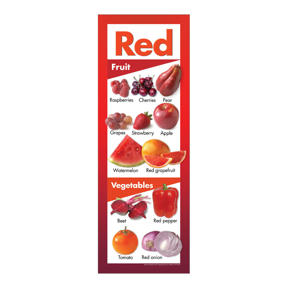 Fruits And Vegetables By Color Poster Set For Kids Child Nutrition Visualz