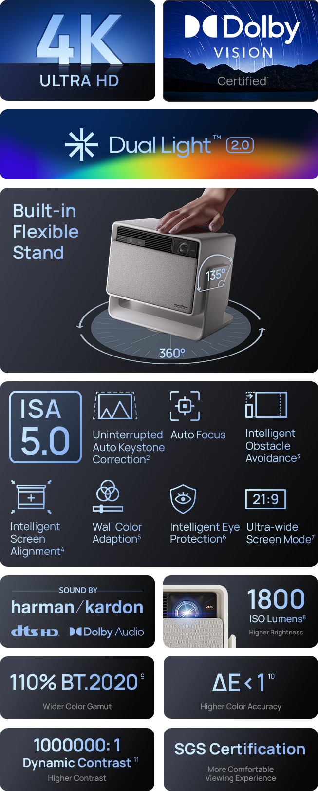 HORIZON S Pro Features HORIZON S Pro Features