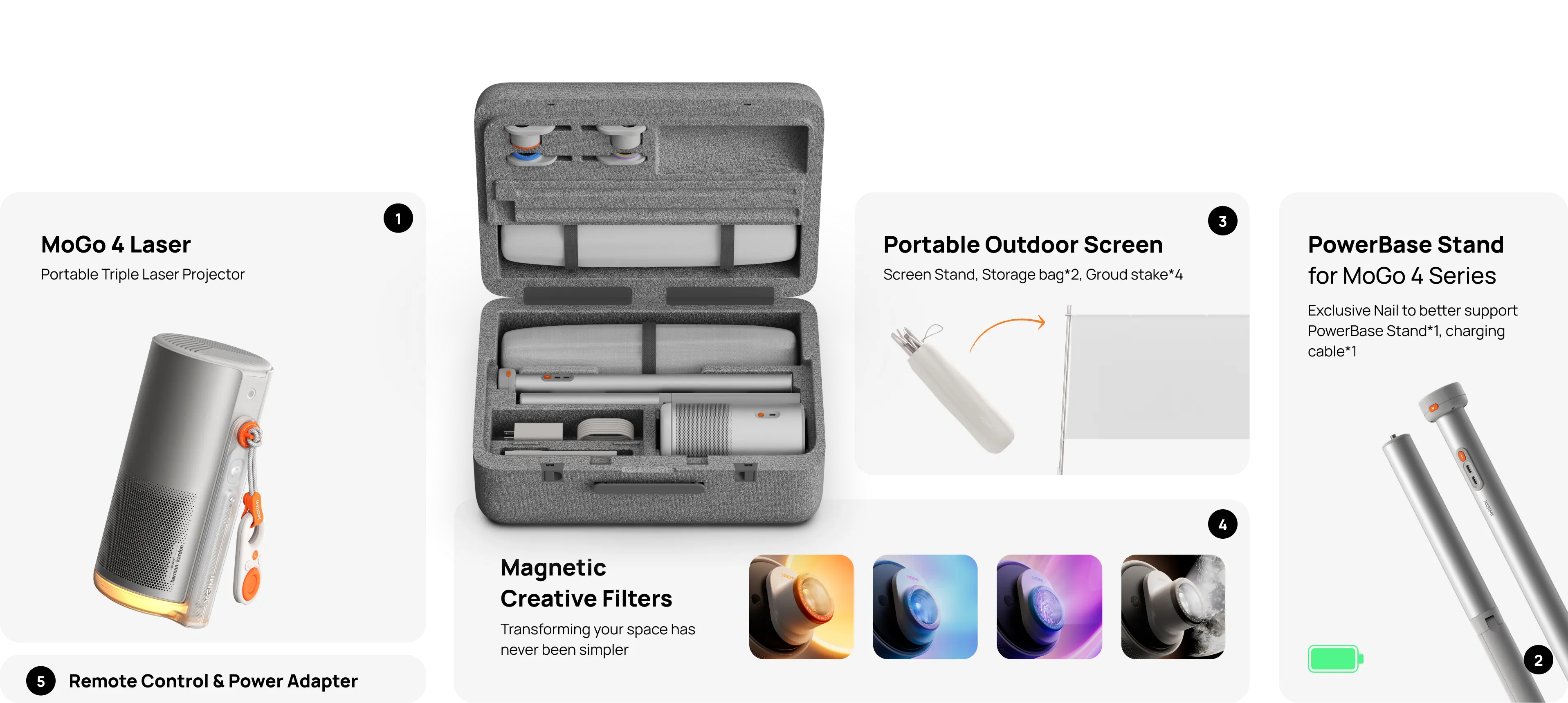 What's in the Box MoGo 4 Laser Portable Triple Laser Projector Magnetic Creative Filters Transforming Your Space Has Never Been Simpler Portable Outdoor Screen Screen Stand, Storage bag*2, Groud stake*4 PowerBase Stand for MoGo 4 Series Exclusive Nail to better support PowerBase Stand*1, charging cable*1 Remote Control & Power Adapter What's in the Box MoGo 4 Laser Portable Triple Laser Projector Magnetic Creative Filters Transforming Your Space Has Never Been Simpler Portable Outdoor Screen Screen Stand, Storage bag*2, Groud stake*4 PowerBase Stand for MoGo 4 Series Exclusive Nail to better support PowerBase Stand*1, charging cable*1 Remote Control & Power Adapter