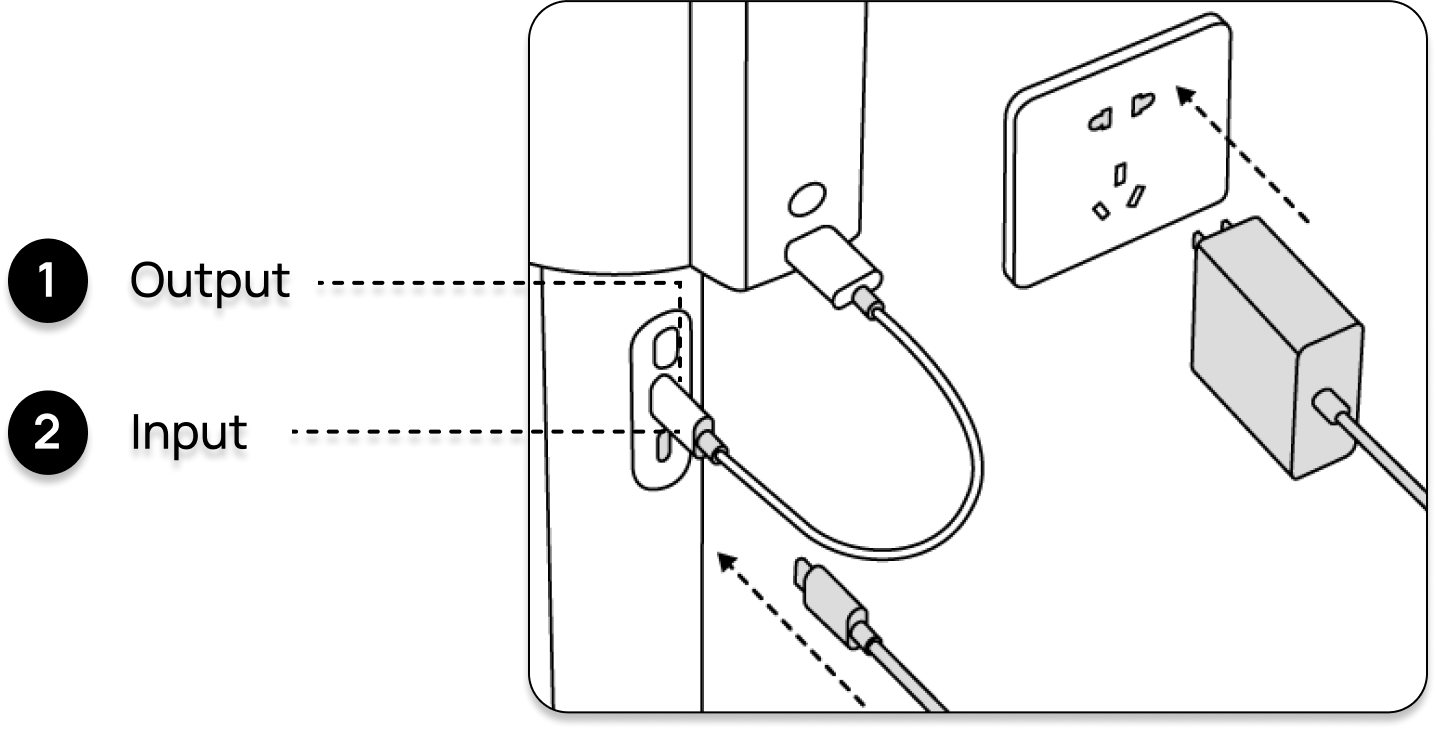 1. Output, 2. Input 1. Output, 2. Input