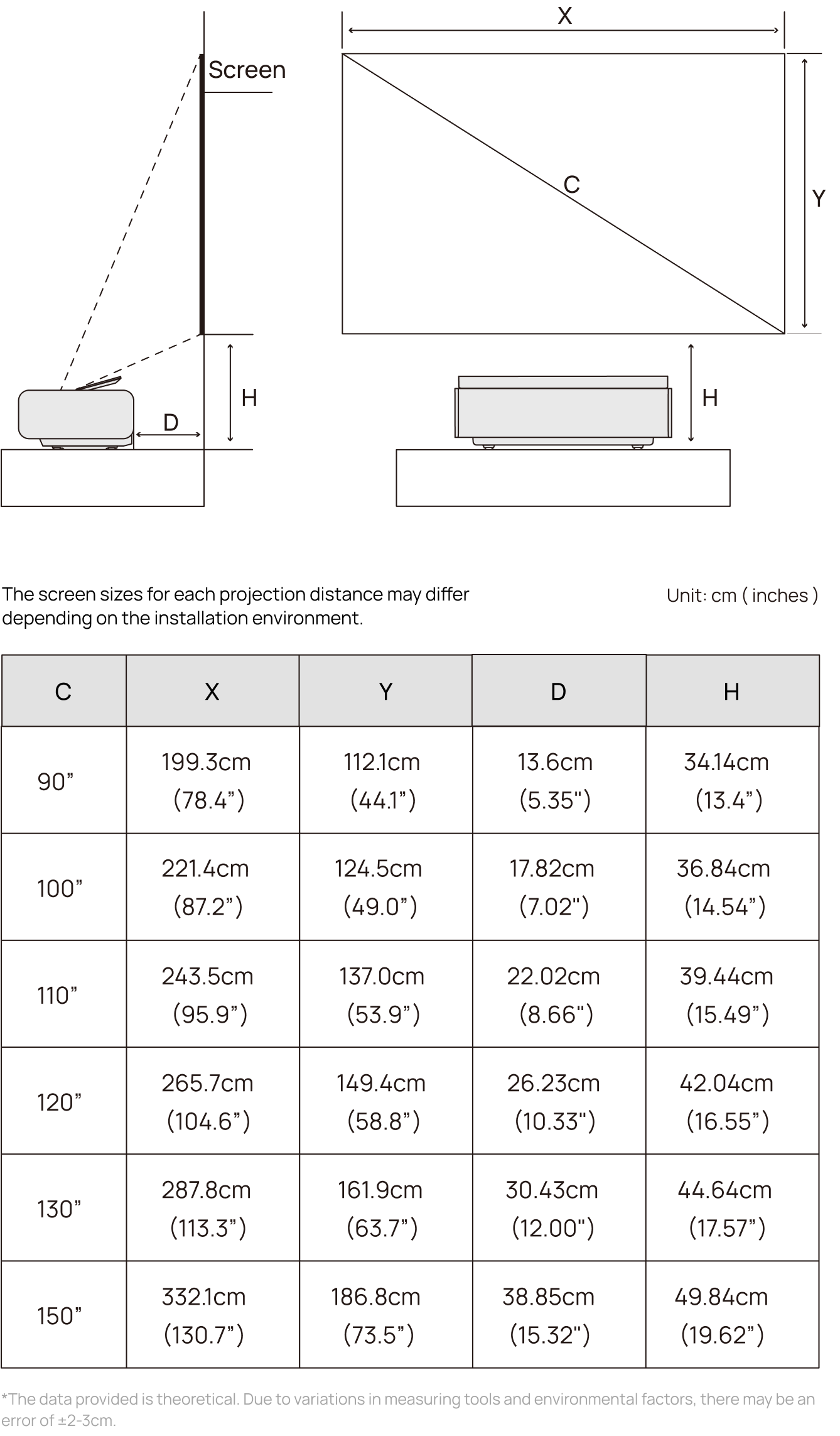 Spec table-mo.png__PID:2466caee-d098-4c84-8df2-3cad55d7e90e