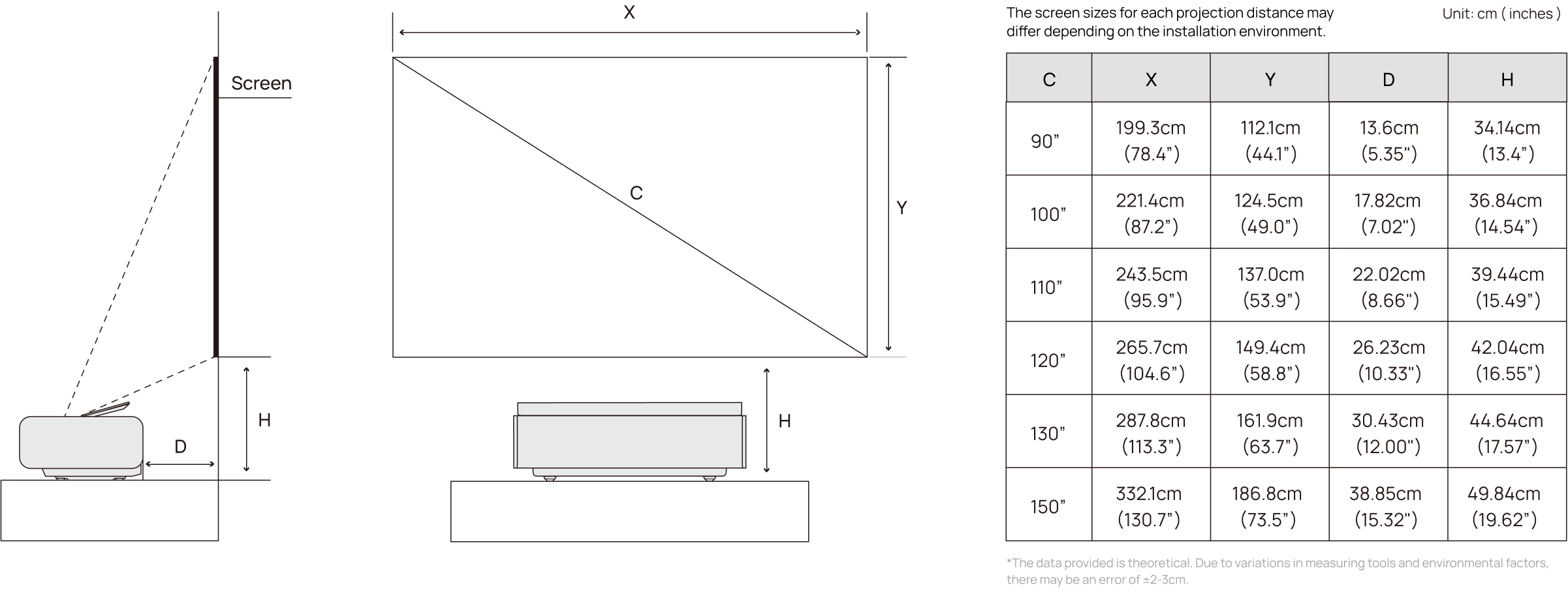 Spec table.png__PID:6c185b08-21b3-47ba-b881-8709773e24e6