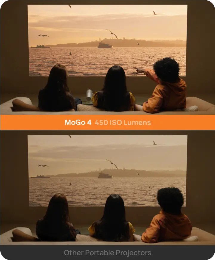 XGIMI MoGo 4 Smart 1080p Projector - 450 ISO Lumens Bigger, Better, Brighter  Go big and bold! Experience jaw-dropping visuals with exceptional brightness on the MoGo with an up to 120'' massive screen.