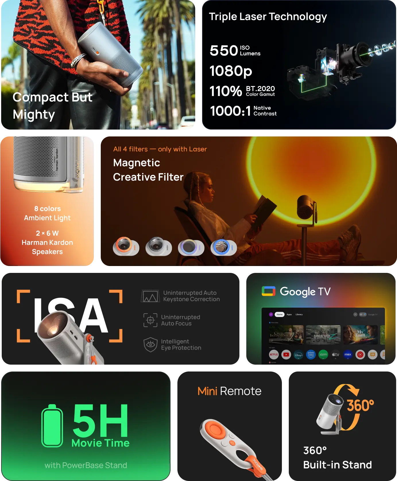 XGIMI MoGo 4 Laser Portable Triple Laser Projector - Superpowered by Triple Laser Technology 550 ISO Lumens 1080p 110% BT.2020 Color Gamut 1000:1 Native Contrast  Pull, Tilt, Play  Bigger Movie Nights   4 Filters in the Box Set the Mood with Magnetic Creative Filters  5H Movie time 2.5H Built-in Battery 2.5H Powerbase Stand  Harman Kardon Premium Sound