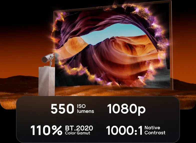 XGIMI MoGo 4 Laser Portable Triple Laser Projector - Triple Laser Powered Projector With Triple Laser technology, your movies go from dim to dazzling—with bright whites, deep blacks, and epic color clarity.  550 ISO Lumens 1080p 110% BT.2020 Color Gamut 1000:1 Native Contrast