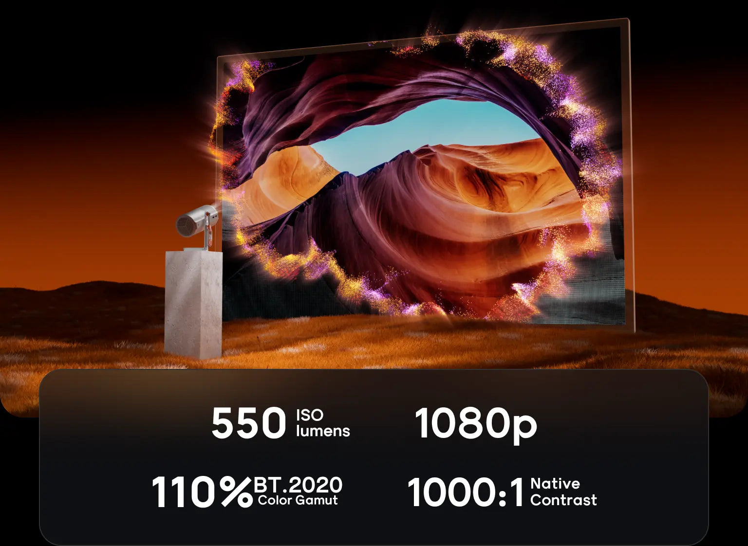 XGIMI MoGo 4 Laser Portable Triple Laser Projector - Triple Laser Powered Projector With Triple Laser technology, your movies go from dim to dazzling—with bright whites, deep blacks, and epic color clarity.  550 ISO Lumens 1080p 110% BT.2020 Color Gamut 1000:1 Native Contrast