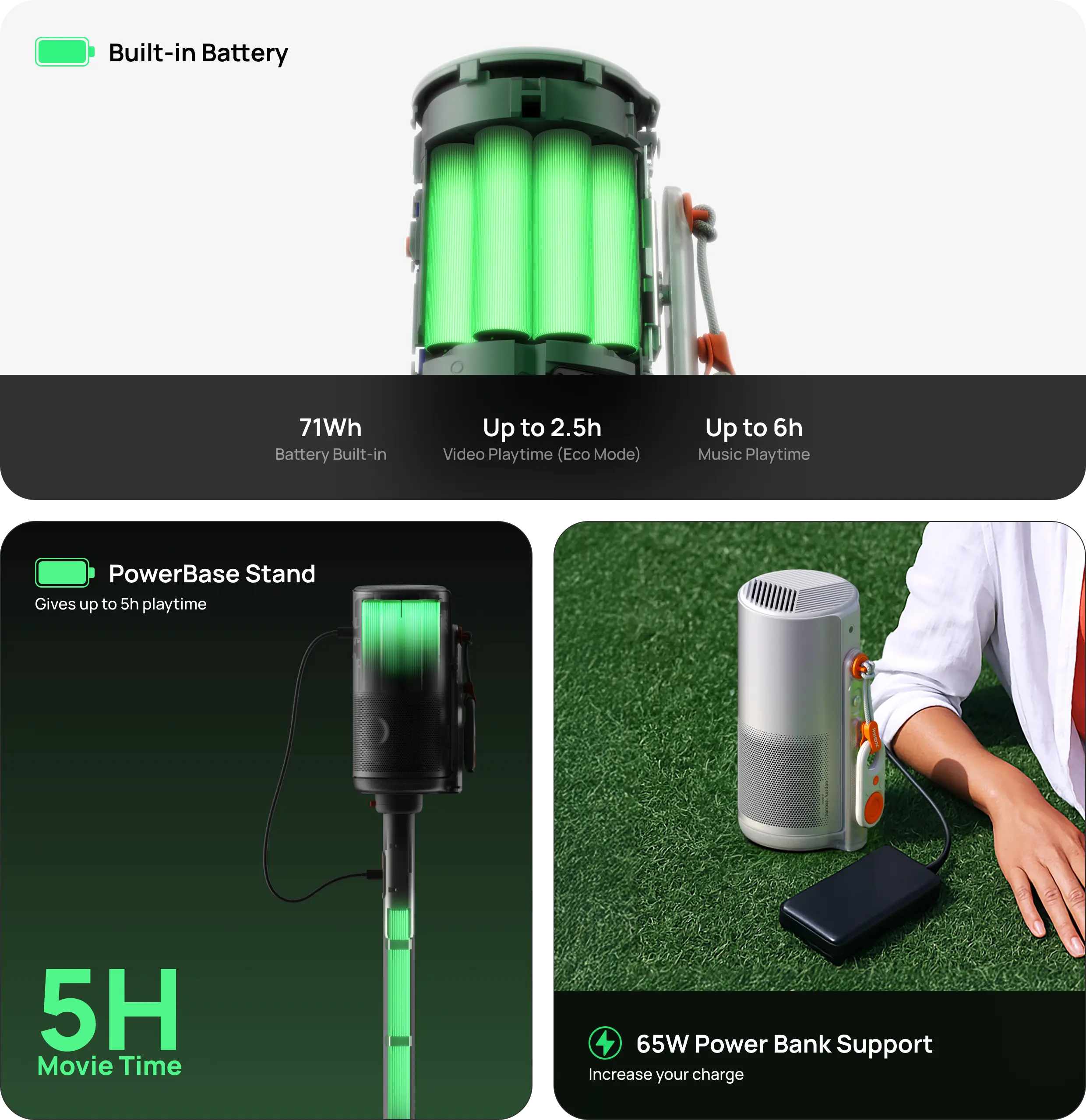 XGIMI MoGo 4 Laser Portable Triple Laser Projector - 3 Power Options Unleash Limitless Play  Built-in Battery 71Wh Battery Built-in Up to 2.5h Video Playtime (Eco Mode) Up to 6h Music Playtime   PowerBase Stand  Gives up to 5h playtime [Learn More]  65W Power Bank Support Increase Your Charge