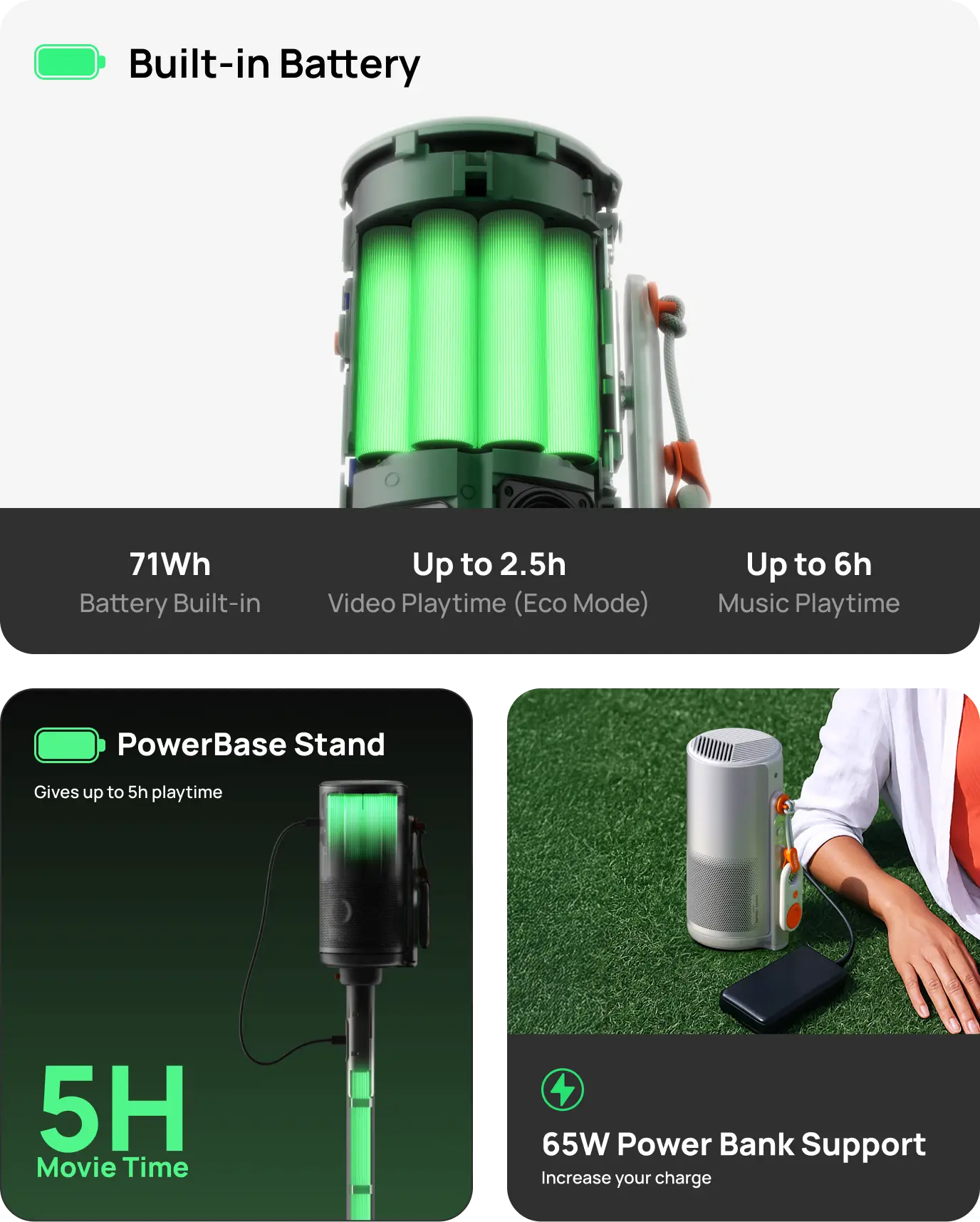 XGIMI MoGo 4 Laser Portable Triple Laser Projector - 3 Power Options Unleash Limitless Play  Built-in Battery 71Wh Battery Built-in Up to 2.5h Video Playtime (Eco Mode) Up to 6h Music Playtime   PowerBase Stand  Gives up to 5h playtime [Learn More]  65W Power Bank Support Increase Your Charge