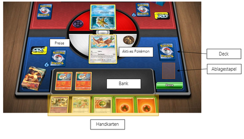 Wie Spielt Man Das Pokemon Kartenspiel Ein Guide